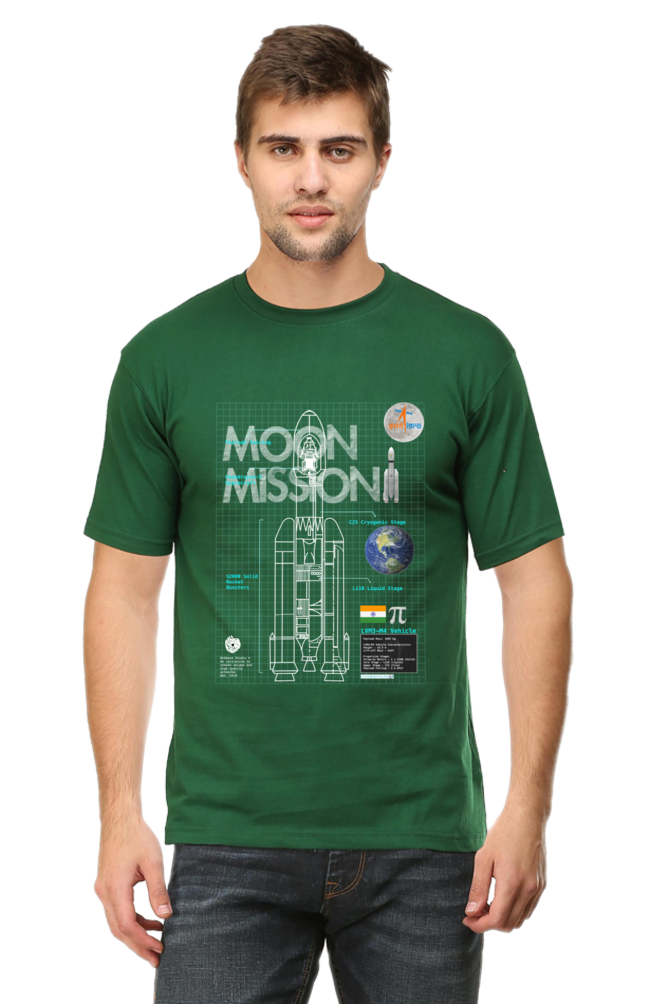 Chandrayan 3 Moon Mission by Nibbana Studio